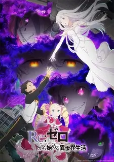 Re:Zero. Жизнь с нуля в альтернативном мире 3 (3 сезон)